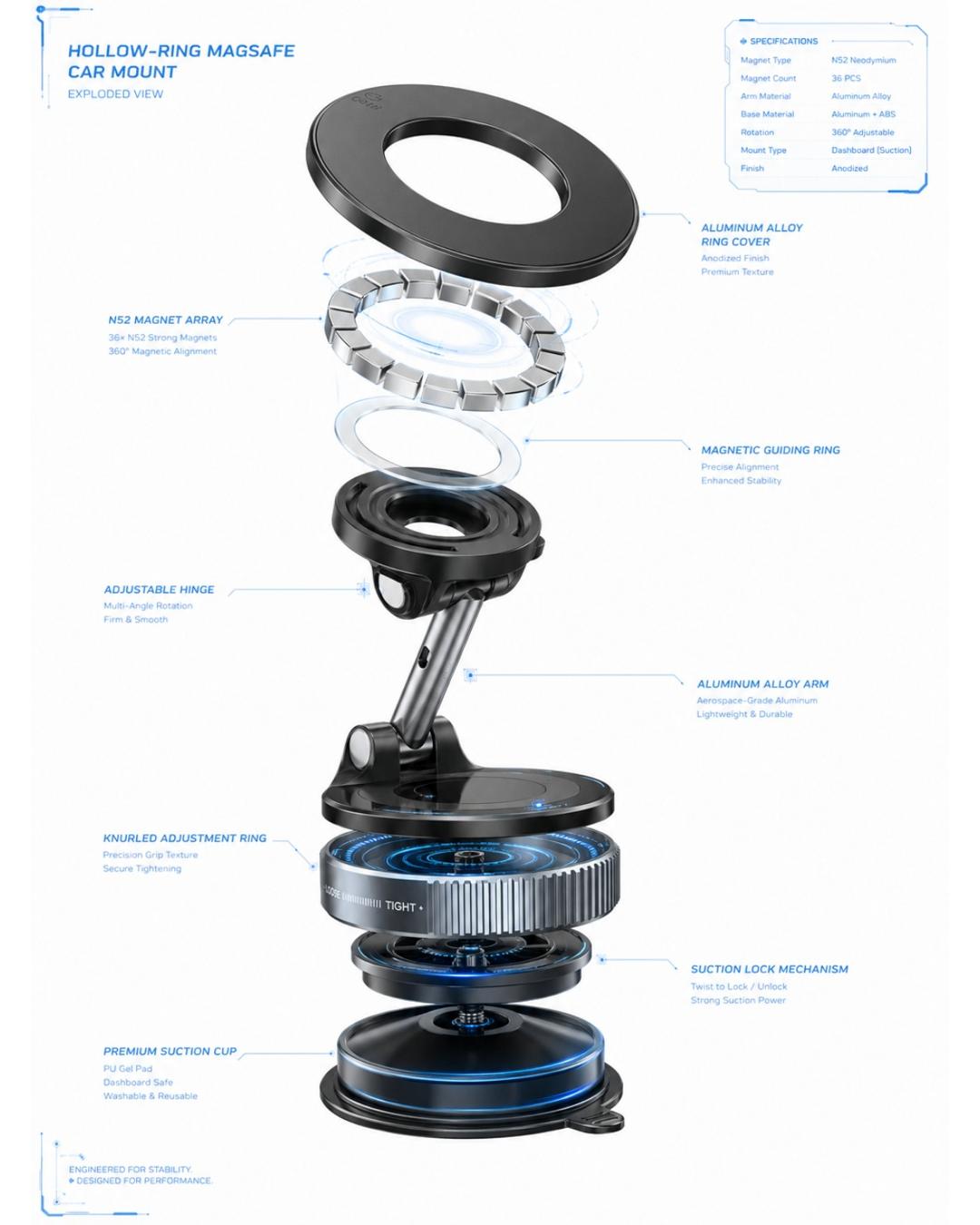 360° Magnetic Car Phone Holder
