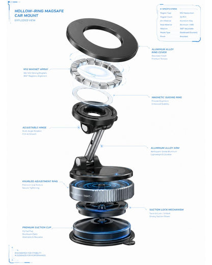 360° Magnetic Car Phone Holder