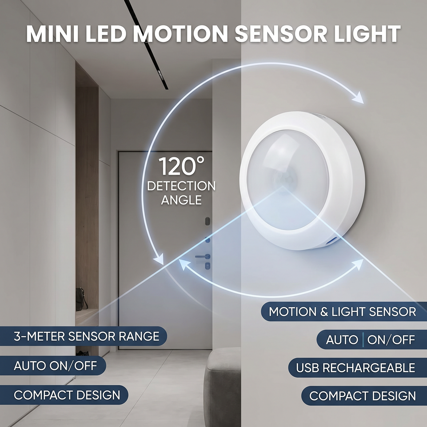 SenseGlow Motion Sensor Night Light — Wireless Auto LED Light