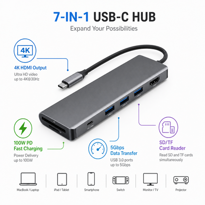 HubPro 7-in-1 USB-C Hub Adapter — 4K HDMI, 100W PD, USB 3.0 & SD/TF Card Reader