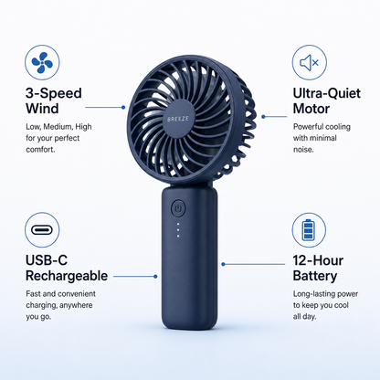 BreezeMate Portable Handheld Fan