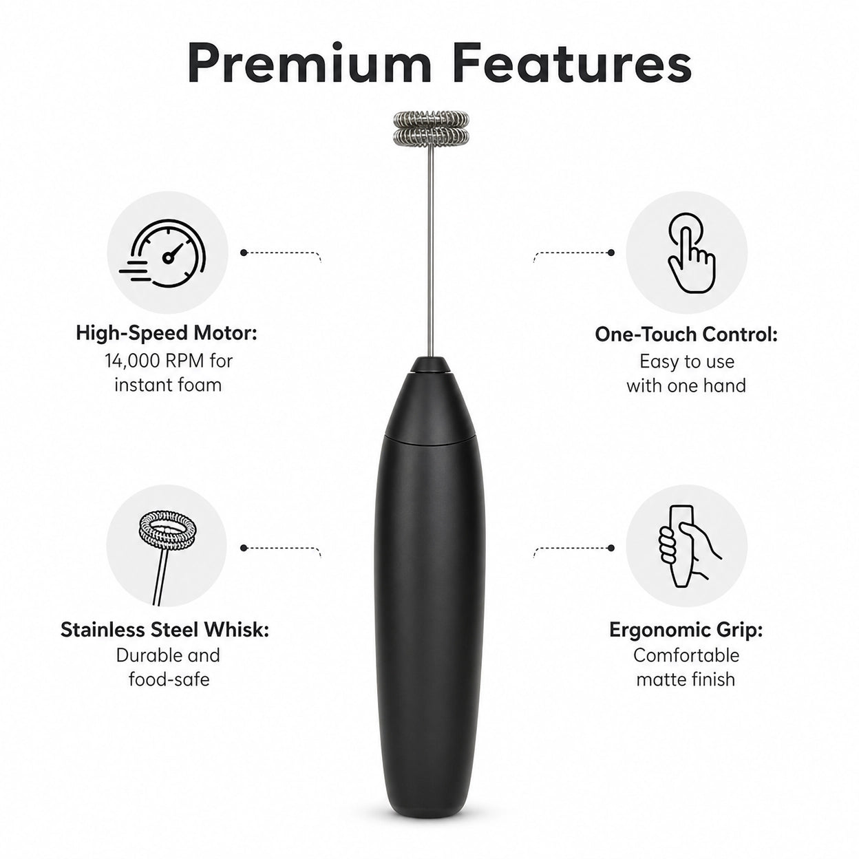 FoamCraft Electric Milk Frother